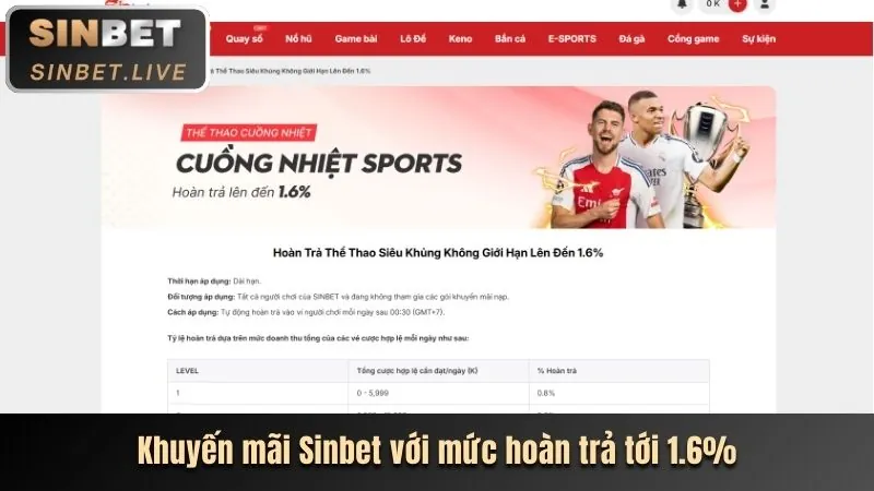 Khuyến mãi hoàn trả cược 888to29